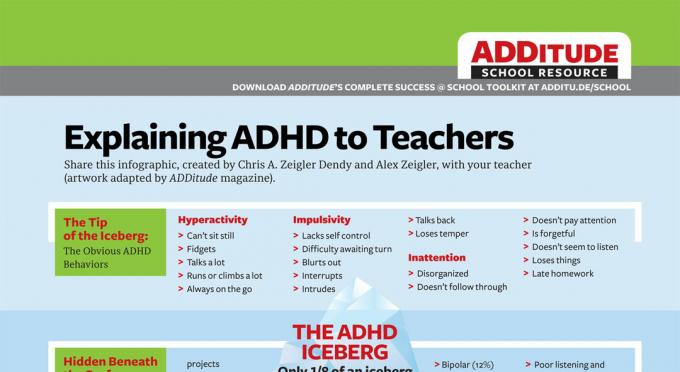 Skaidrojot skolotājiem ADHD